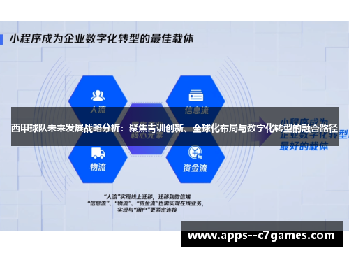 西甲球队未来发展战略分析：聚焦青训创新、全球化布局与数字化转型的融合路径
