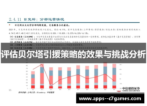 评估贝尔塔引援策略的效果与挑战分析 评估贝尔塔引援策略的效果与挑战分析