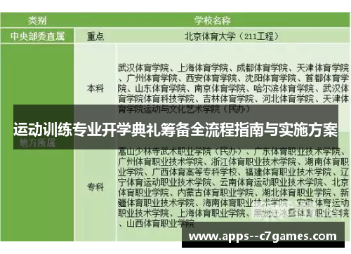 运动训练专业开学典礼筹备全流程指南与实施方案