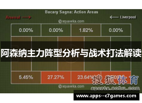 阿森纳主力阵型分析与战术打法解读