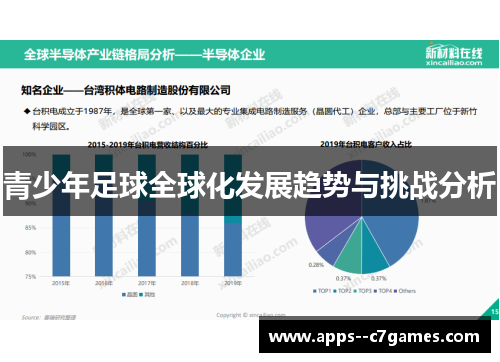 青少年足球全球化发展趋势与挑战分析