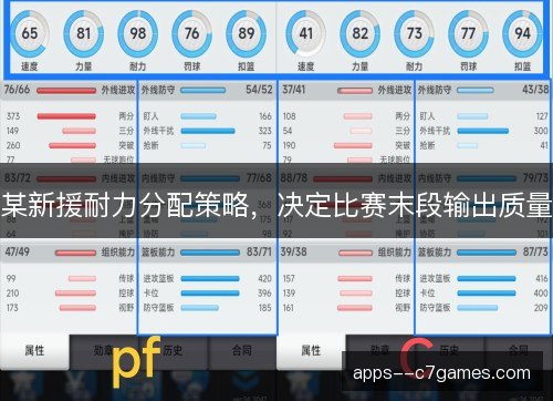 某新援耐力分配策略，决定比赛末段输出质量